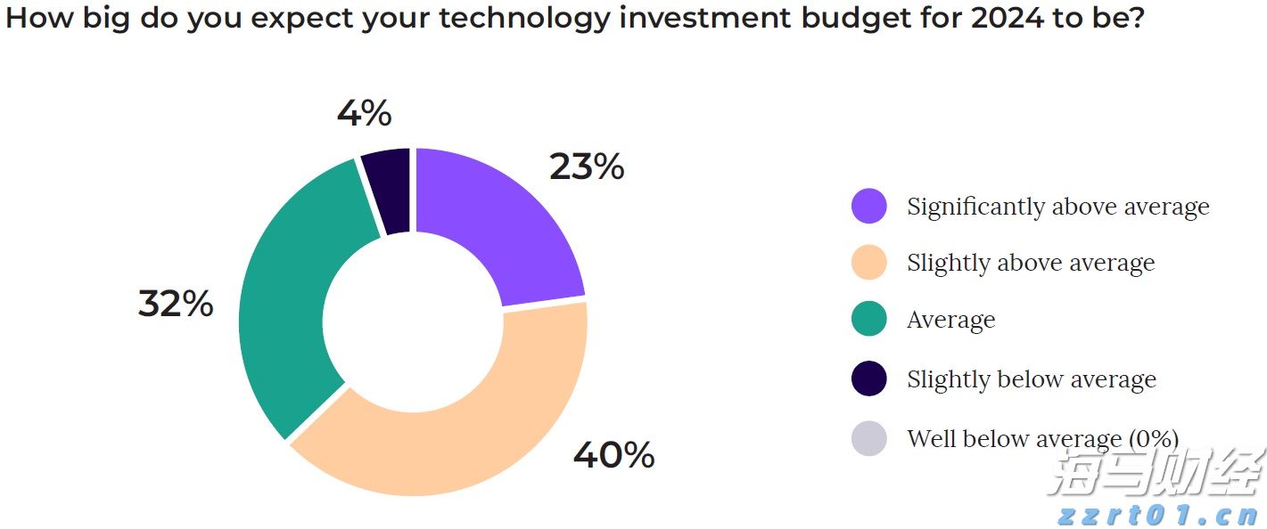 时政简讯(5月16日)
