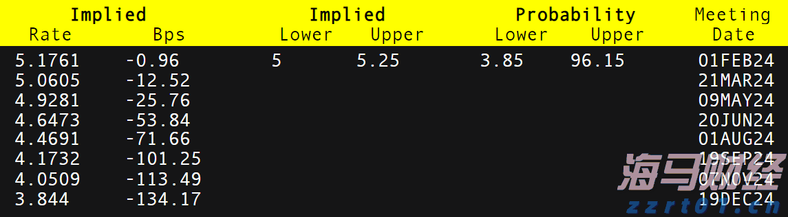 时政简讯(5月16日)