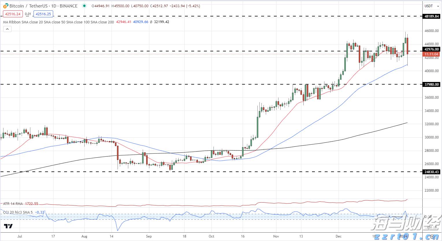 泰康人寿安徽分公司提醒您:警惕明星代言金融产品的隐藏风险