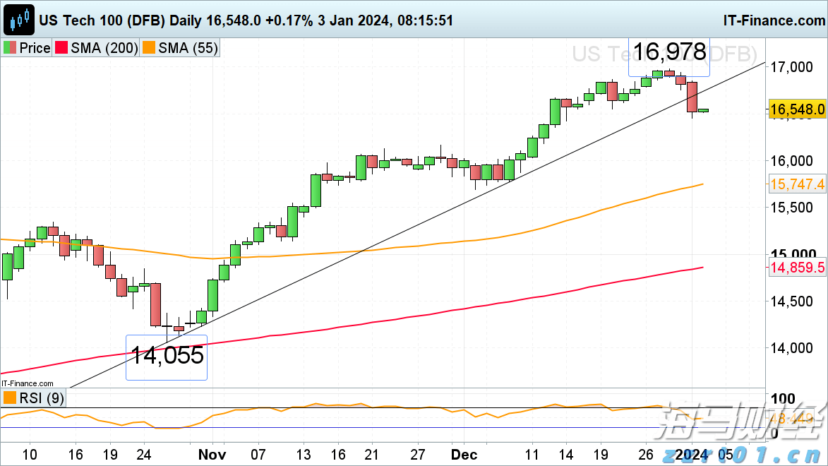 泰康人寿安徽分公司提醒您:警惕明星代言金融产品的隐藏风险