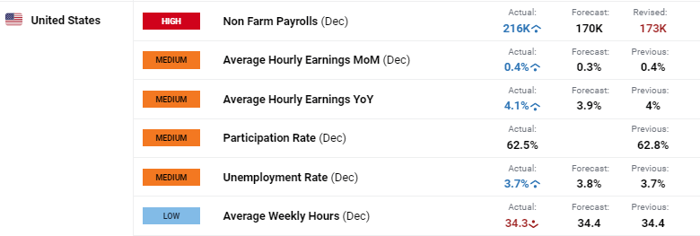 我市举行发展外向型经济工作情况专题协商座谈会
