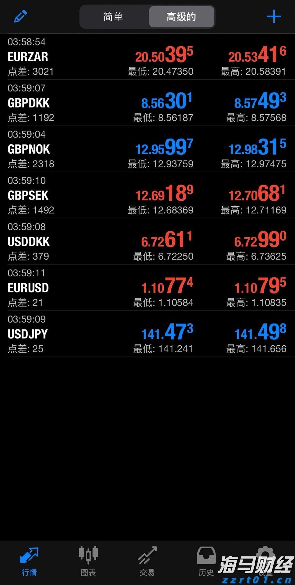 大藤峡船闸完成岁修 西江干线航运全线贯通