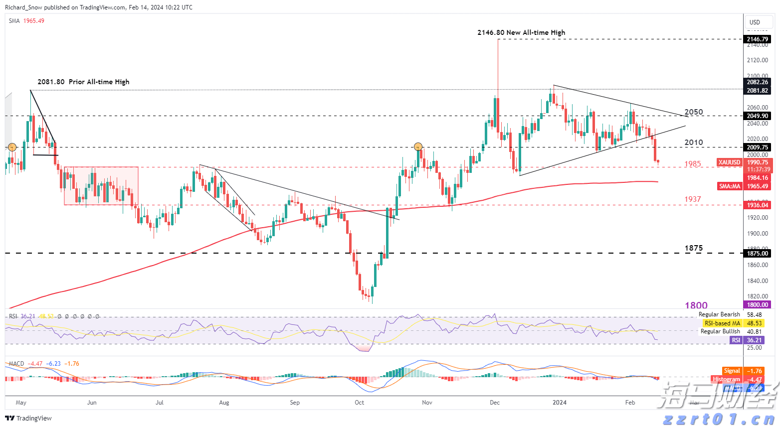“米娜”已减弱为热带低压!今天梅州有中到大雨局部暴雨