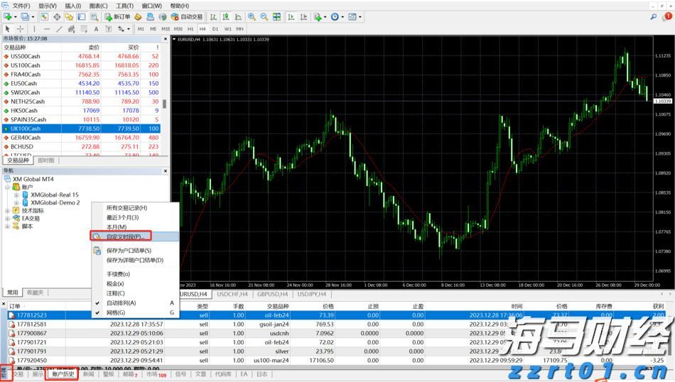 瑞银Q2减持美股科技股,聚焦纳斯达克100指数回调