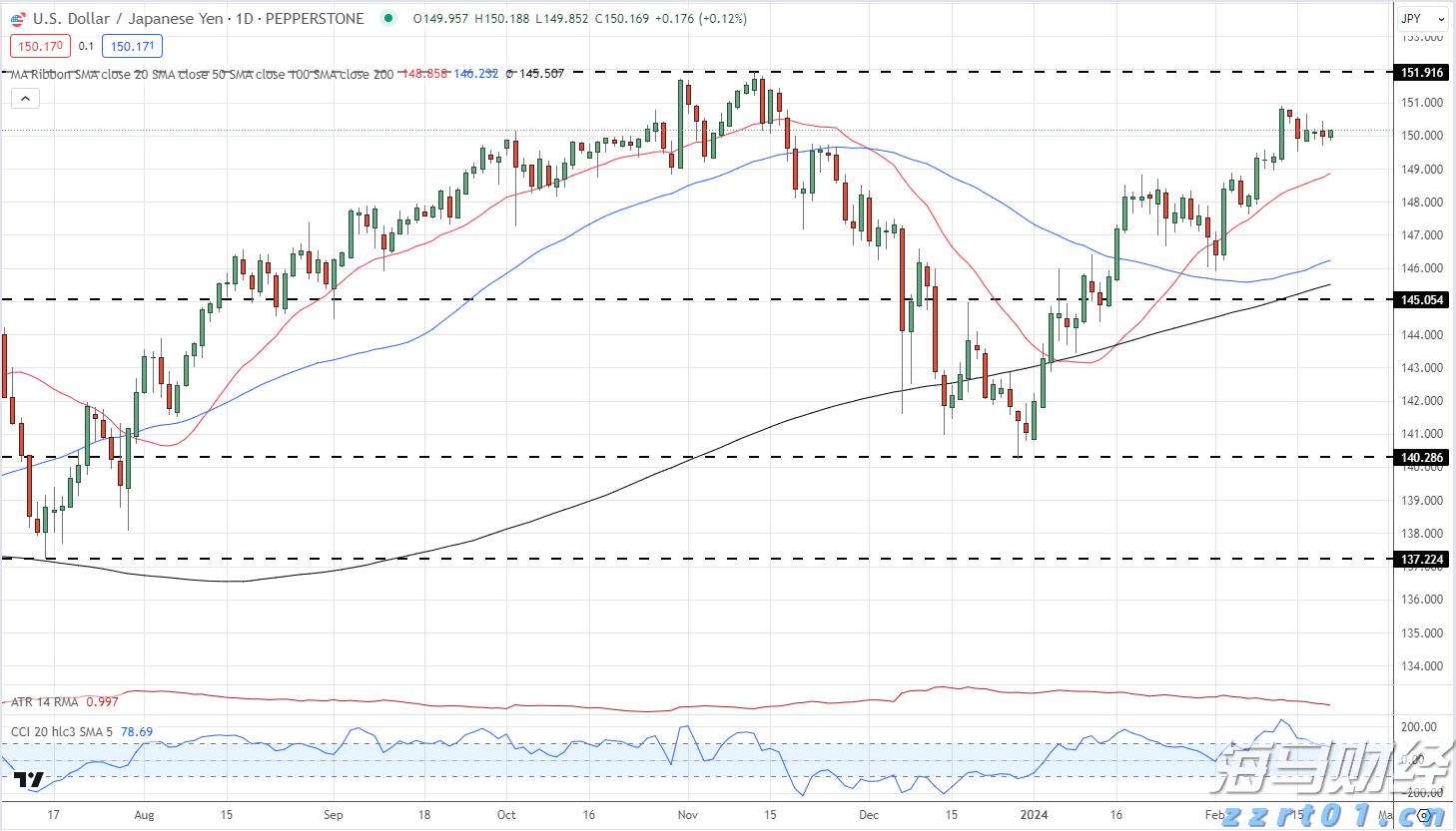 我市举办职引未来—2025年全国城市联合招聘高校毕业生暨贵港市服务实体经济用工专场招聘会