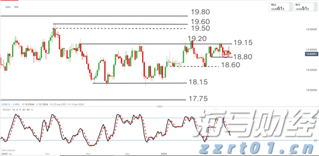 我市举办职引未来—2025年全国城市联合招聘高校毕业生暨贵港市服务实体经济用工专场招聘会