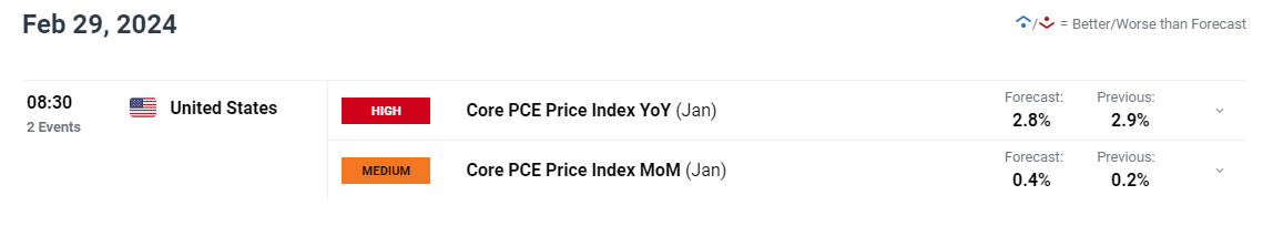 博通(AVGO.US)推出Jericho4芯片，解决AI小型数据中心协同运算难题