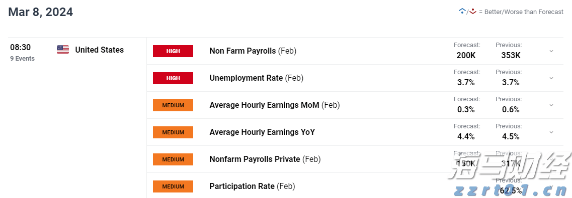 香港金管局:认可机构的存款总额在6月份上升0.9%
