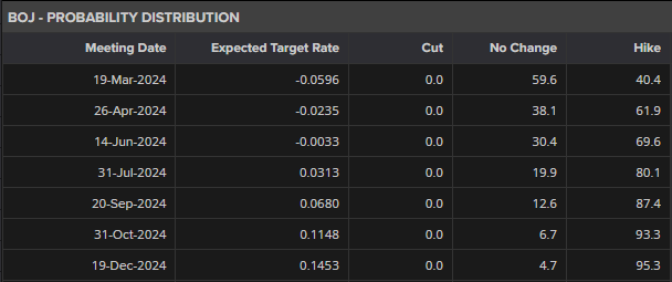 港南区全面推行“个转企”一件事服务