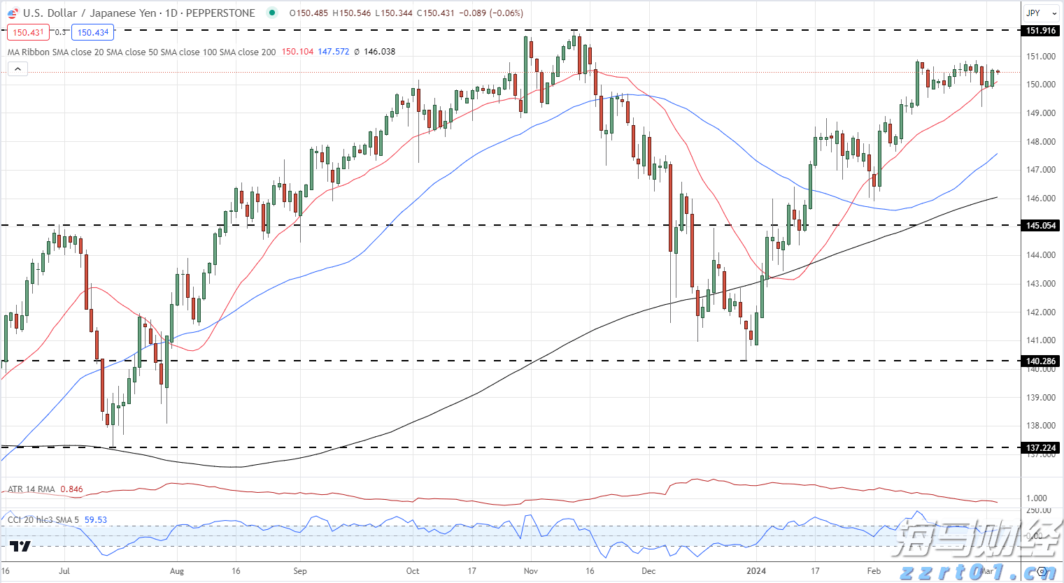 港南区全面推行“个转企”一件事服务
