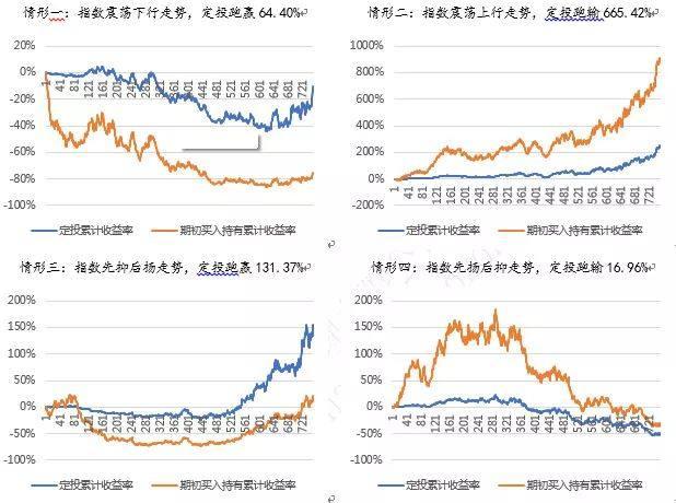 伯克希尔(BRK.A.US)现金储备轻微下降,Q2净利润减半,卡夫亨氏成“雷区”