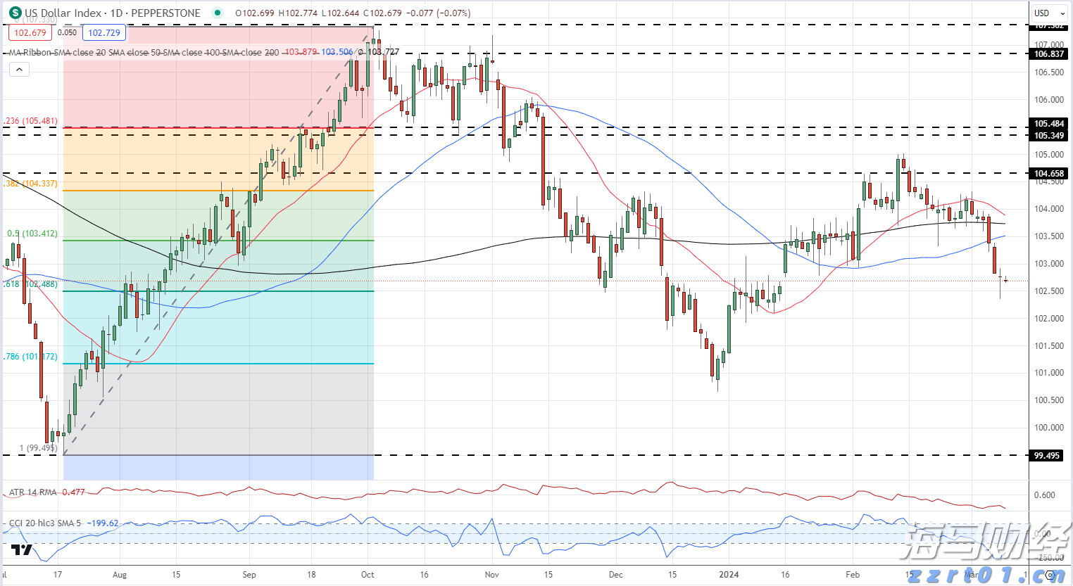 兴业银行助力全国首单民企“量价分阶段簿记”试点债券发行