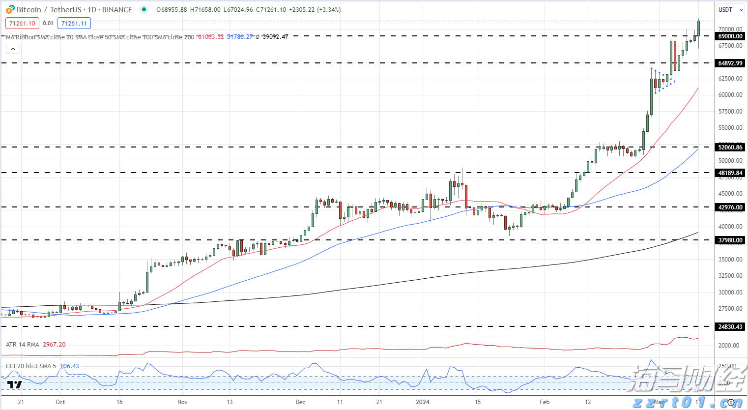 兴业银行助力全国首单民企“量价分阶段簿记”试点债券发行