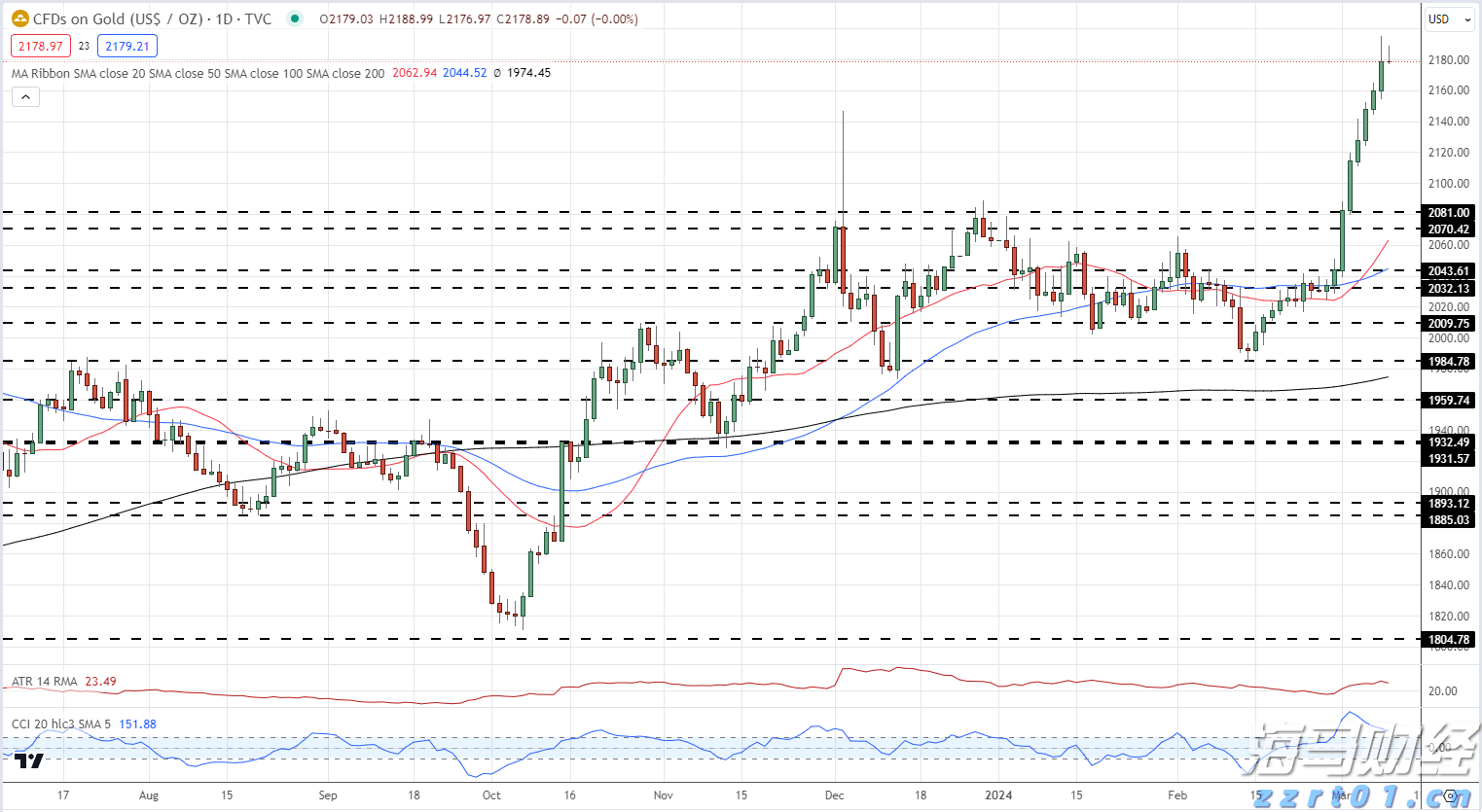 兴业银行助力全国首单民企“量价分阶段簿记”试点债券发行
