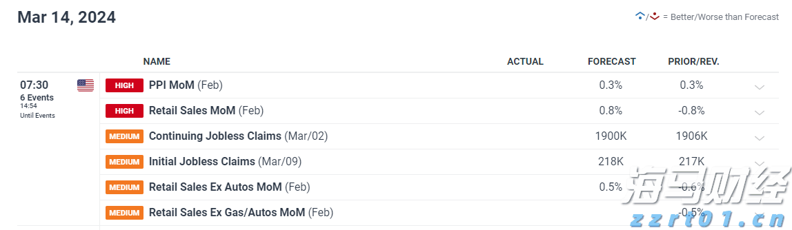 瑞银(UBS.US)CEO回应外汇衍生品亏损:非治理问题, 客户操作不当所致