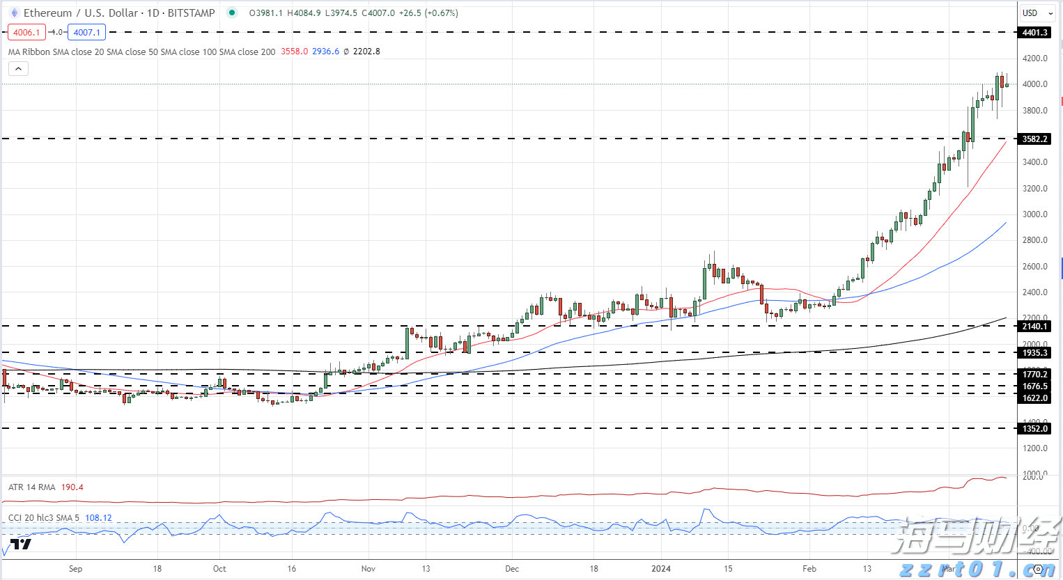 智影｜绽放十五运会，珠海准备好了！