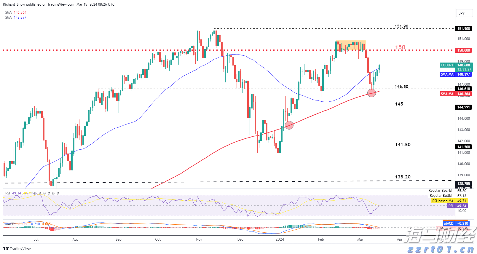 湛江市2025年高中阶段学校招生填报志愿工作在6月13日至18日进行