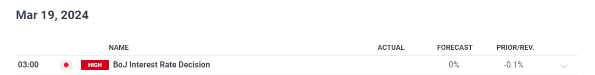 湛江市2025年高中阶段学校招生填报志愿工作在6月13日至18日进行