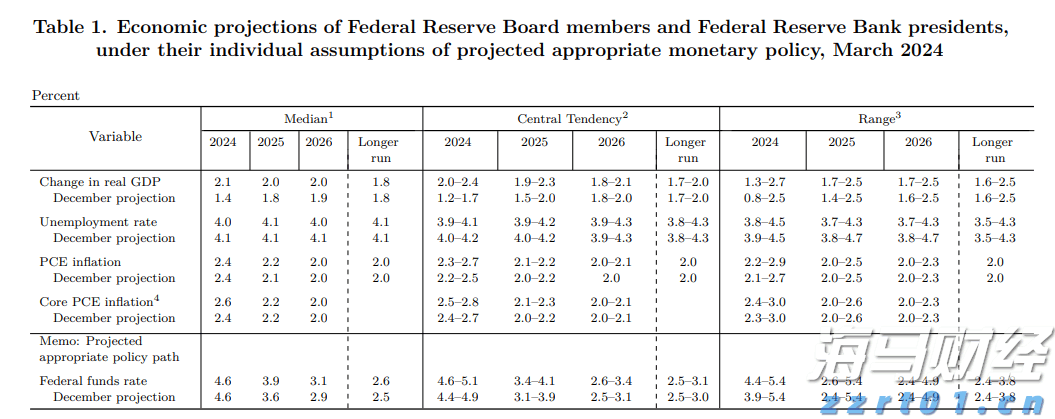 我国在艾滋病疫苗研发领域取得重要进展