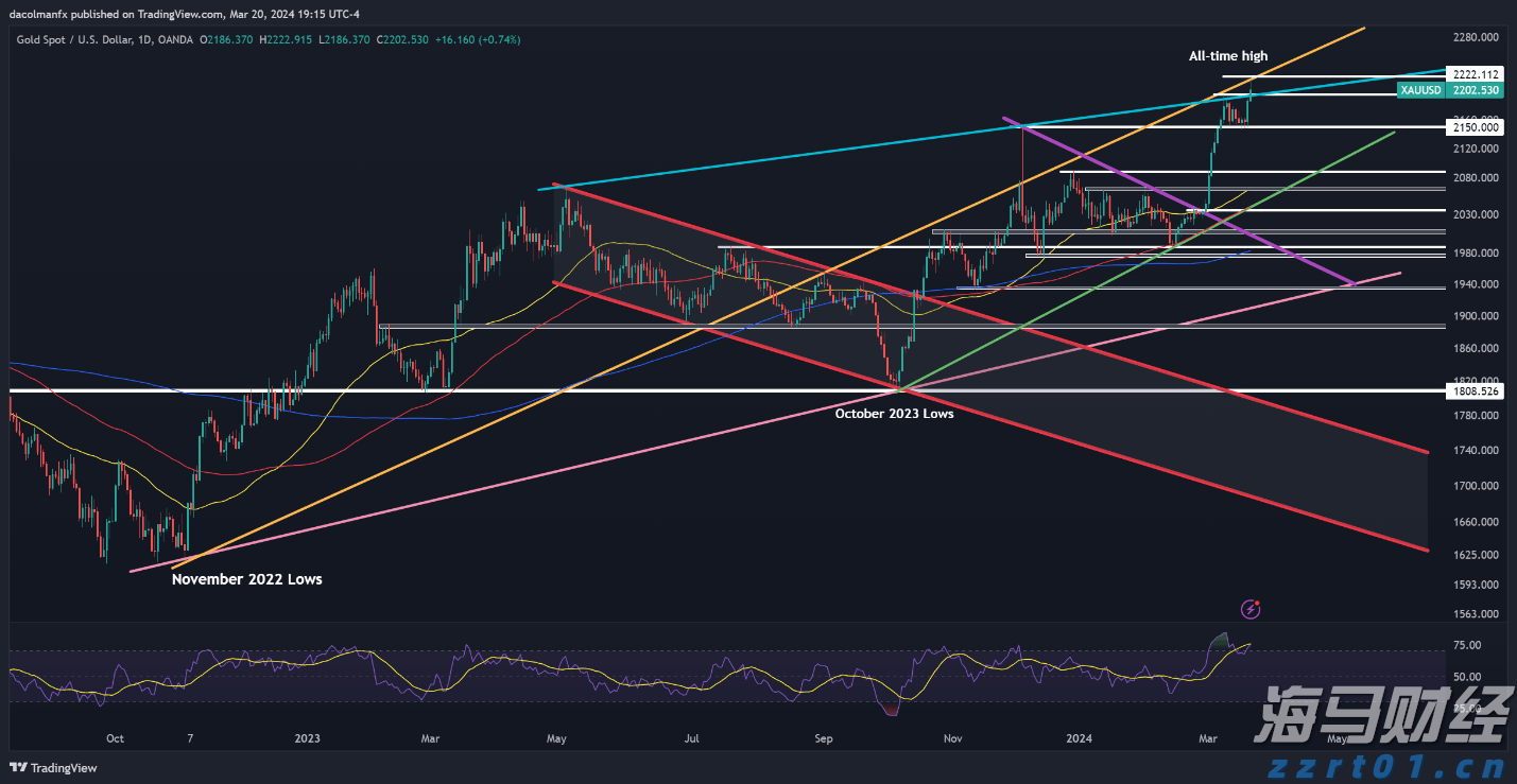 我国在艾滋病疫苗研发领域取得重要进展