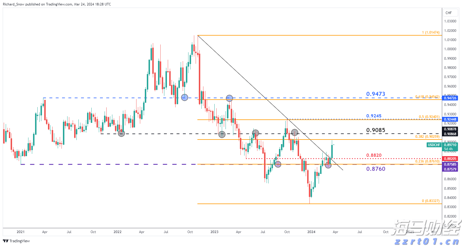 梅州结束防汛Ⅳ级应急响应
