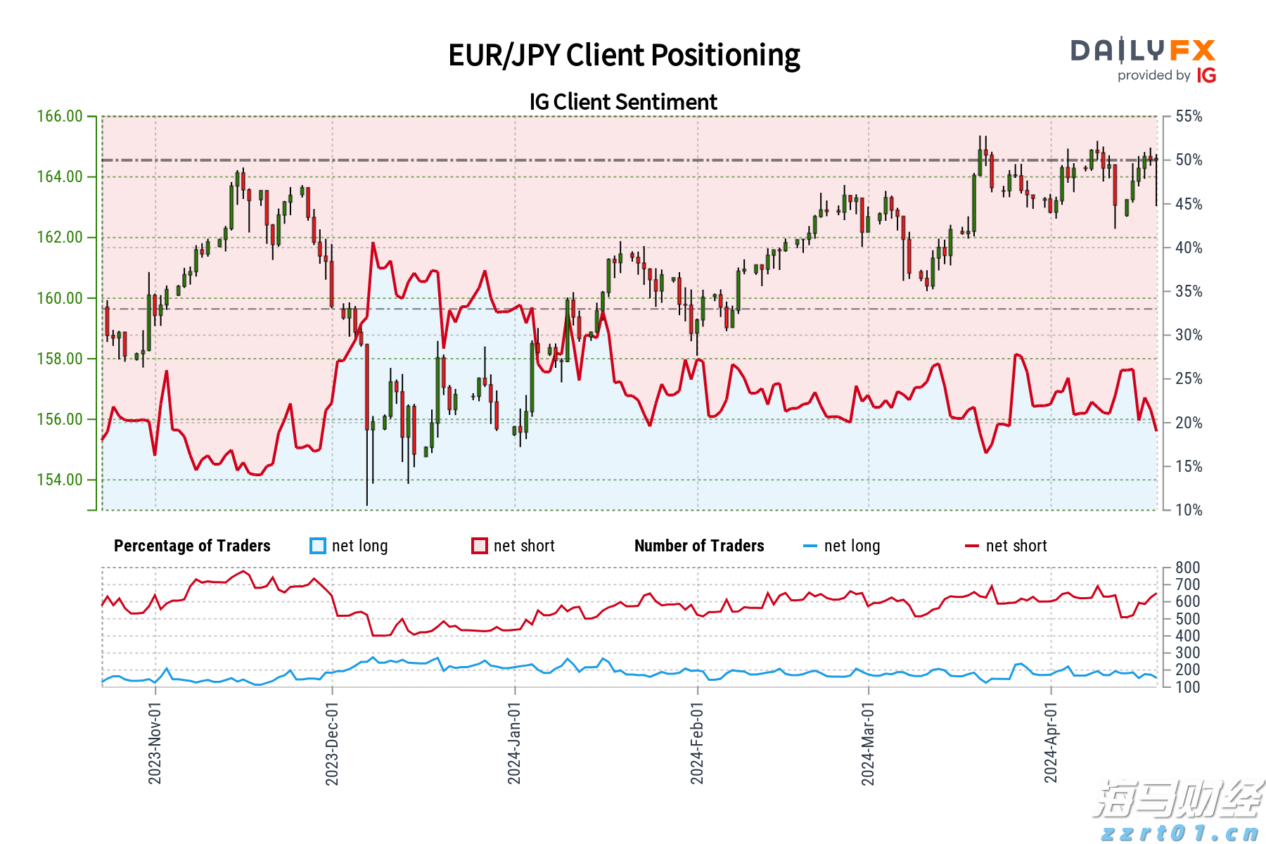 我市7个水利项目获中央预算内资金支持