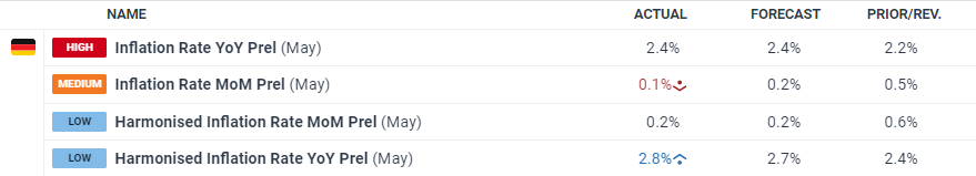 重大项目政银企对接会达成意向贷款8000万元
