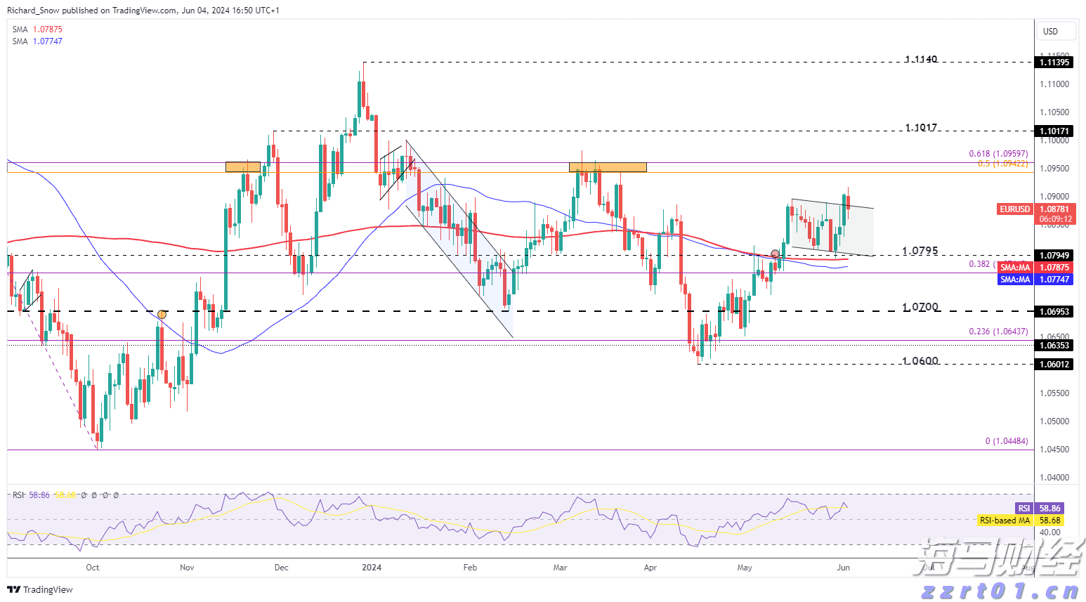 仿制药的冲击导致诺和诺德(NVO.US)市值蒸发700亿美元,巴克莱警告其面临“信誉崩塌”