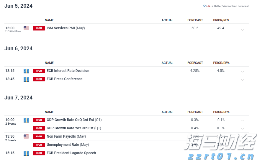 仿制药的冲击导致诺和诺德(NVO.US)市值蒸发700亿美元,巴克莱警告其面临“信誉崩塌”