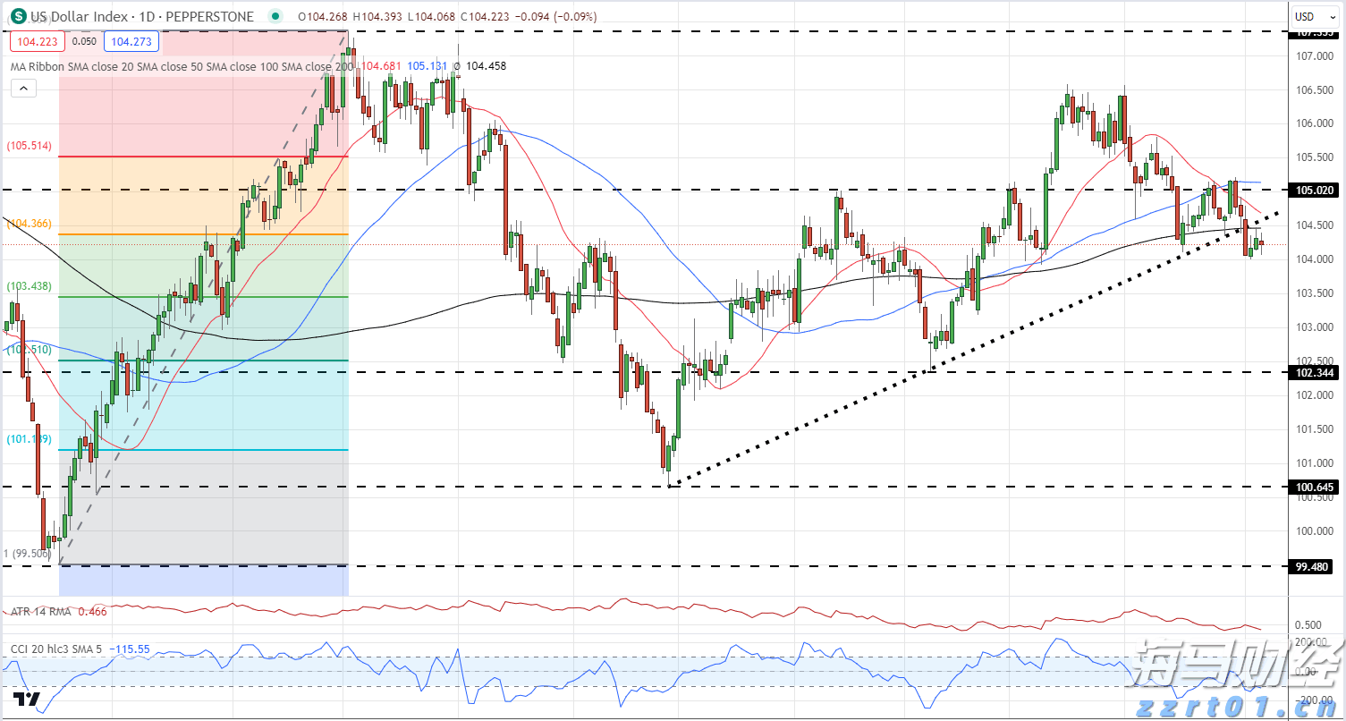 “五一”假期我市消费热力十足