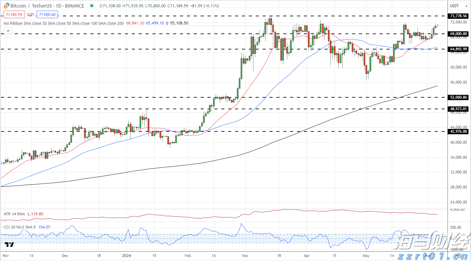 “五一”假期我市消费热力十足