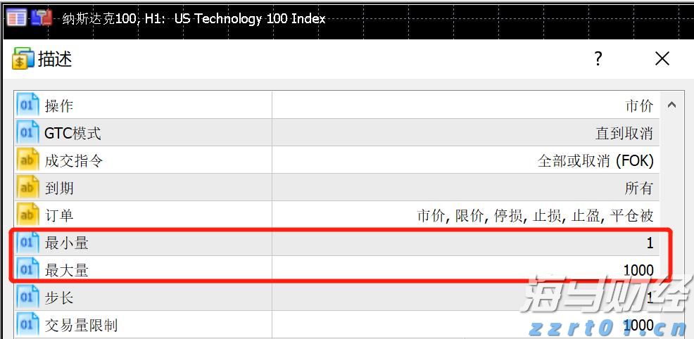 S308线两项公路改建工程开工