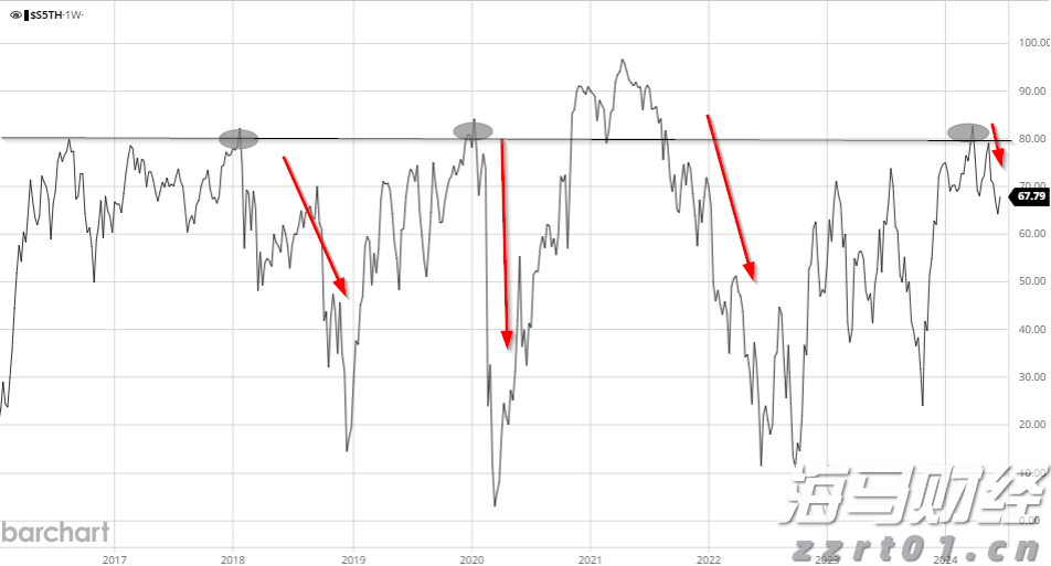 花都发布龙卷风警报!广州今明两日强降水仍将持续