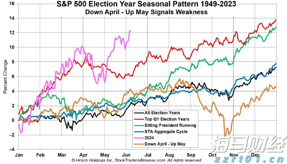 花都发布龙卷风警报!广州今明两日强降水仍将持续