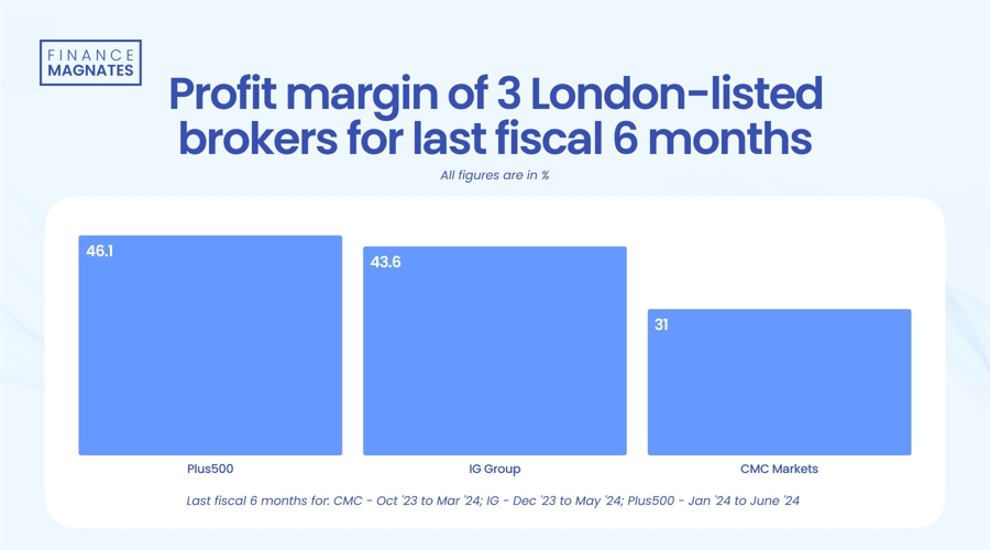A股开盘速递 | 三大股指表现不一 乳业概念显著上涨