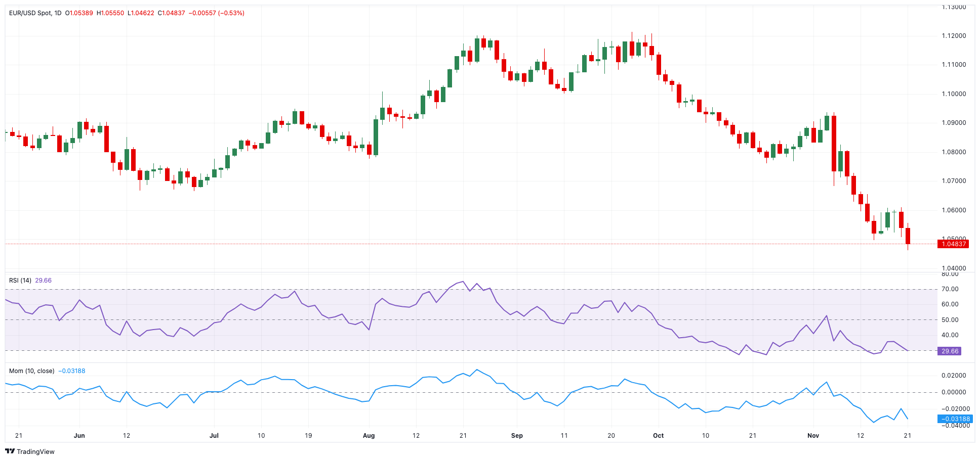 美股动态 | Applovin(APP.US) Q2业绩超预期 股价上涨超过13%