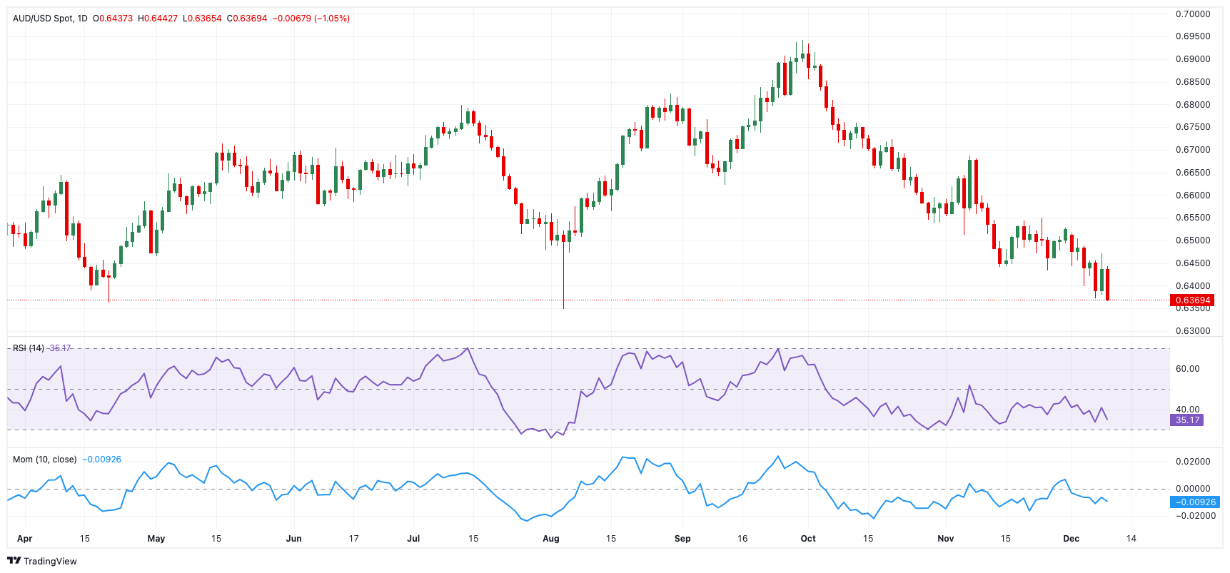 全市降雨再次增强!南山博物馆及所辖各场馆临时闭馆