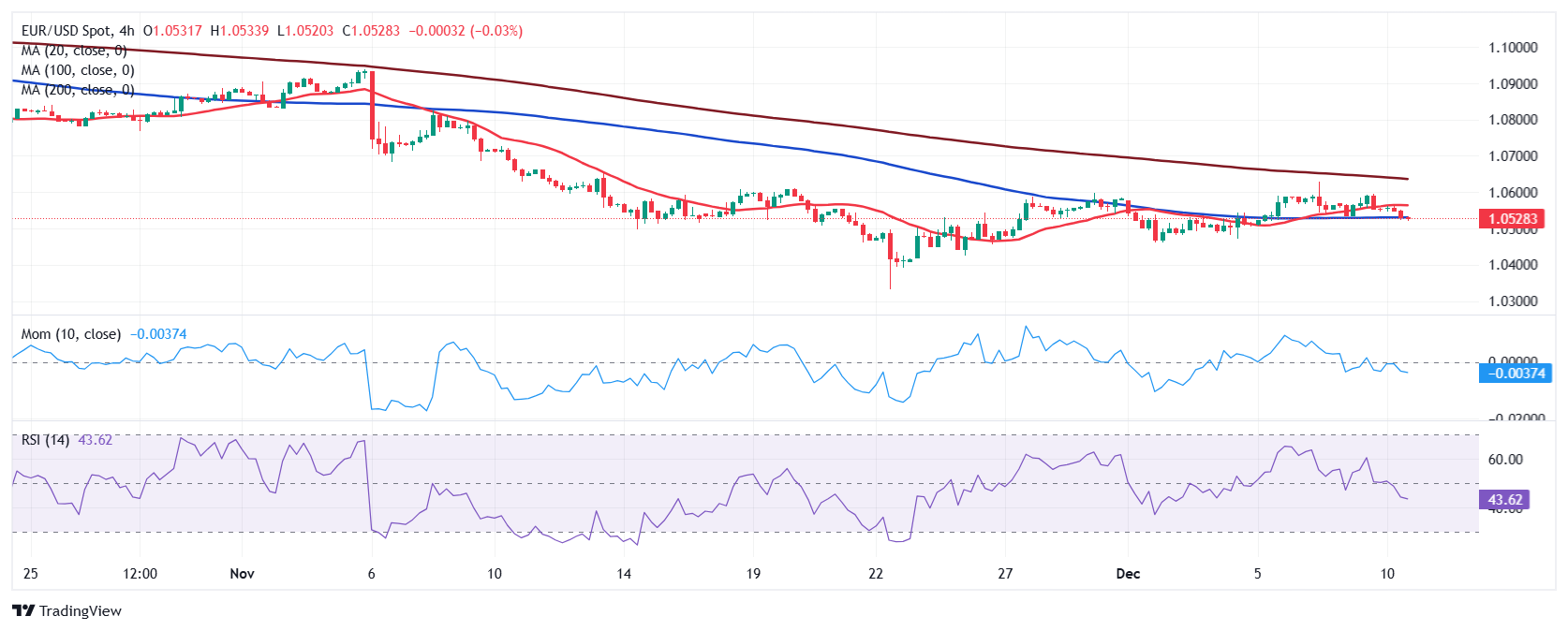 全市降雨再次增强!南山博物馆及所辖各场馆临时闭馆
